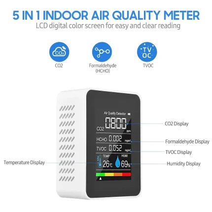5-in-1 CO₂ Air Quality Meter - Image 4