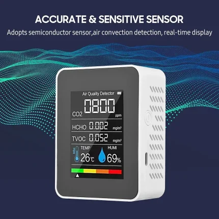 5-in-1 CO₂ Air Quality Meter - Image 3