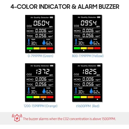 5-in-1 CO₂ Air Quality Meter - Image 5